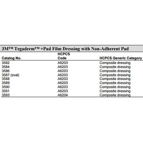 3M Tegaderm +Pad (8582 / 8591) view 5