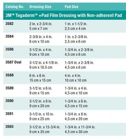 3M Tegaderm +Pad (8582 / 8591) view 6